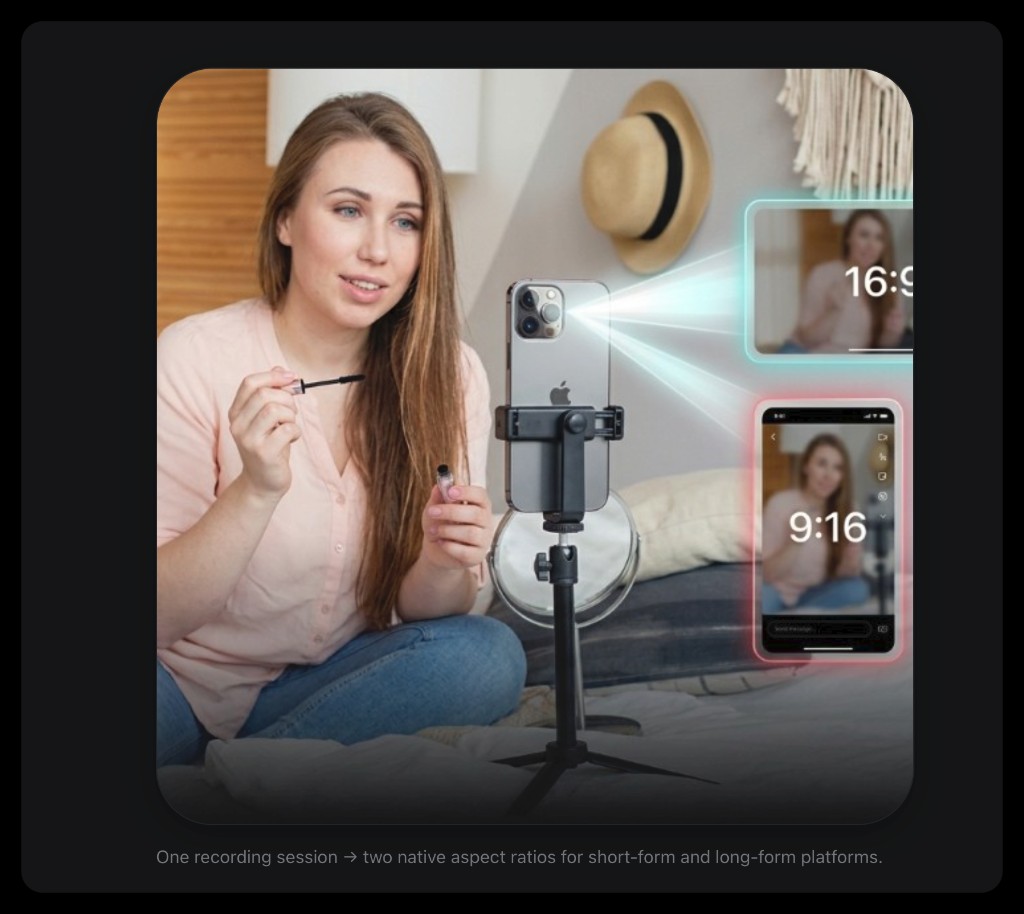 Creator filming with one iPhone; DuoFrame outputs separate 16:9 landscape and 9:16 portrait previews for YouTube and TikTok